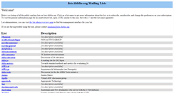 Desktop Screenshot of lists.ibiblio.org